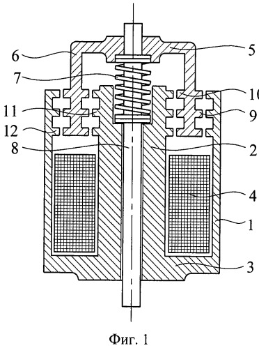 Электромагнитный двигатель (варианты) (патент 2526852)