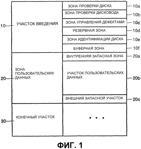 Оптическая среда для хранения информации и способ записи на ней (патент 2308774)