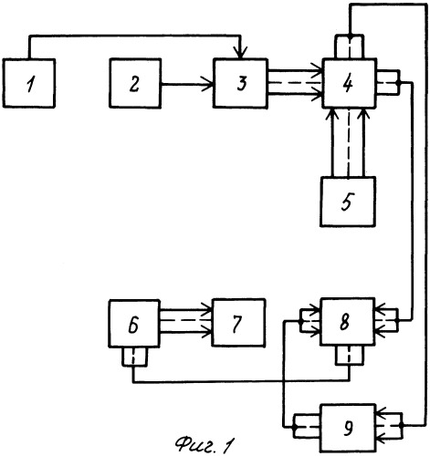 Устройство обработки сигналов (патент 2313106)