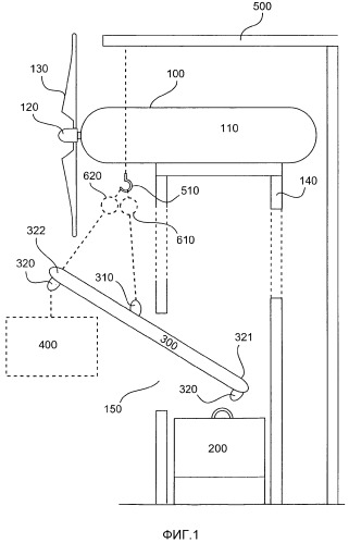 Способ замены трансформатора ветроэнергетической установки (патент 2533764)