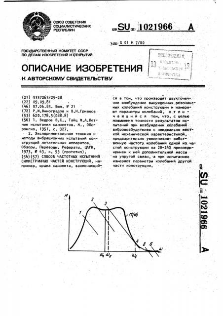Способ частотных испытаний симметричных частей конструкций (патент 1021966)