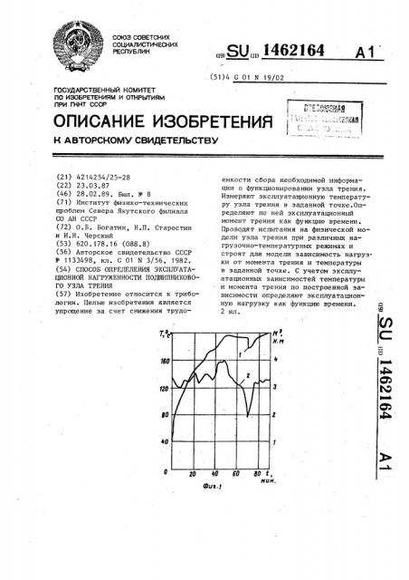 Способ определения эксплуатационной нагруженности подшипникового узла трения (патент 1462164)