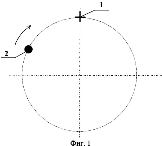 Способ оценки времени реакции человека на движущийся объект (патент 2326595)