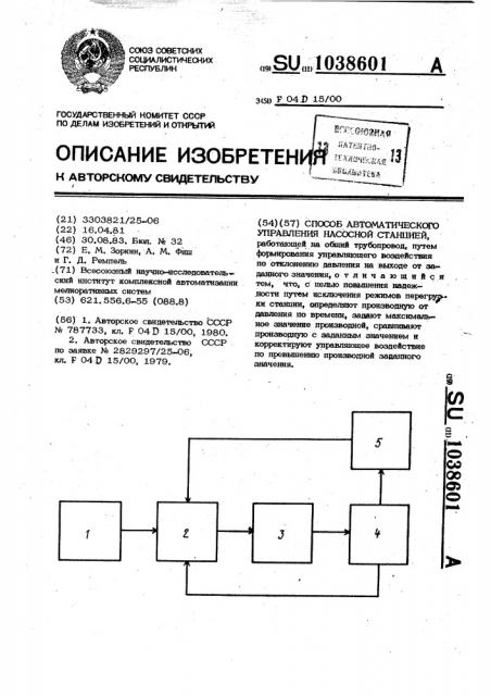 Способ автоматического управления насосной станцией (патент 1038601)