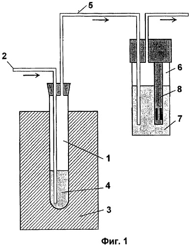 Топливная нефтяная композиция и добавки для нее (патент 2482166)