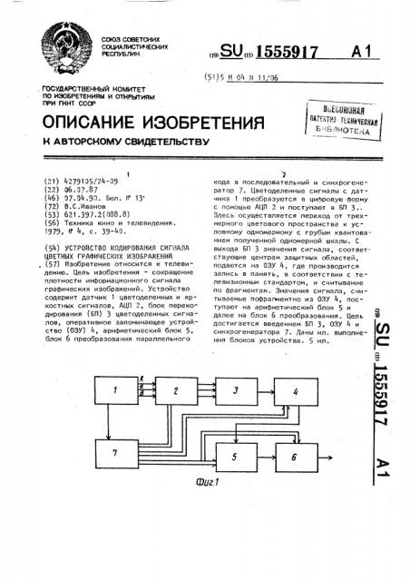 Устройство кодирования сигнала цветных графических изображений (патент 1555917)