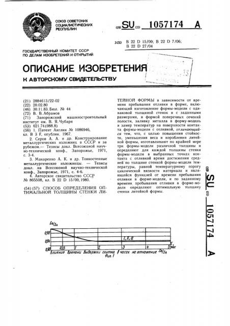 Способ определения оптимальной толщины стенки литейной формы (патент 1057174)