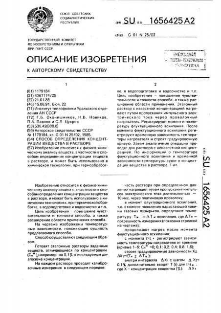 Способ определения концентрации вещества в растворе (патент 1656425)