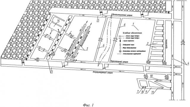 Гидроучасток для разработки угольных пластов с подземным замкнутым циклом водоснабжения (патент 2521207)
