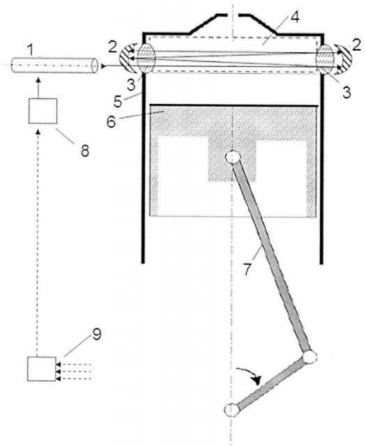 Способ организации воспламенения и горения топлива в поршневом двигателе (патент 2610874)