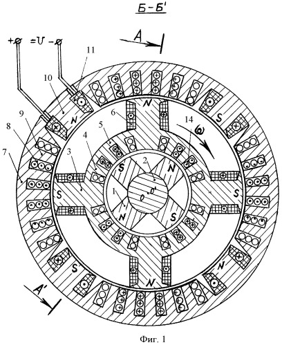 Магнитоэлектрическая машина с двухступенчатым возбуждением (патент 2444110)