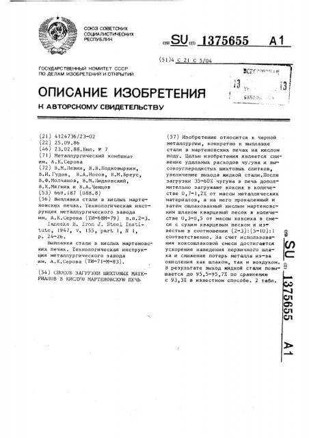 Способ загрузки шихтовых материалов в кислую мартеновскую печь (патент 1375655)