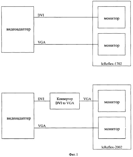 Способ создания стереоскопического графического интерфейса пользователя компьютера (патент 2380763)
