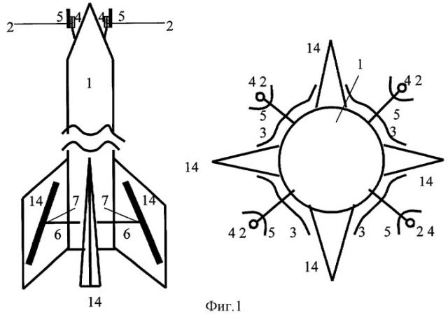 Бионическая система управления самонаводящейся ракетой (патент 2261413)