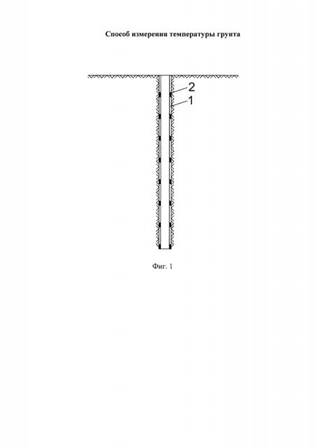 Способ измерения температуры грунта (патент 2597339)