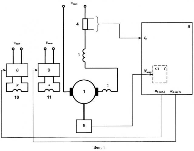 Устройство формирования коммутирующего поля коллекторной электрической машины (патент 2251780)