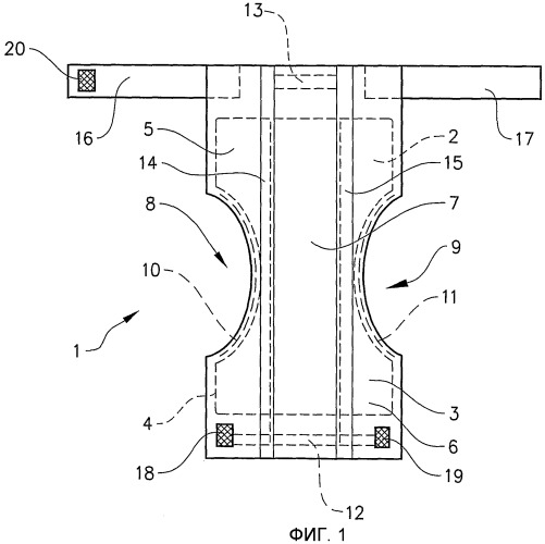 Предназначенное для упаковывания складывание гигиенических изделий одноразового использования, имеющих пояса (патент 2480194)