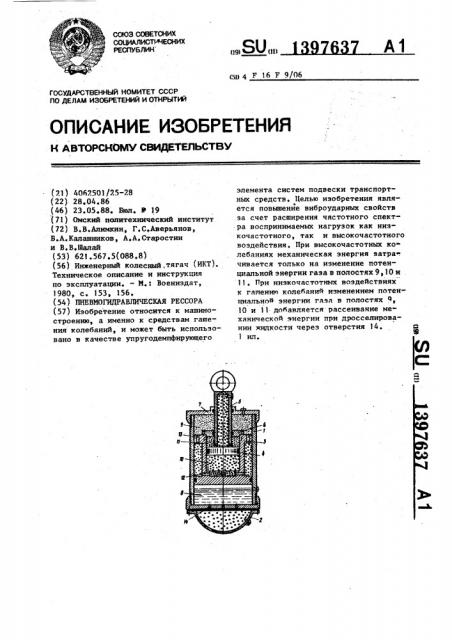 Пневмогидравлическая рессора (патент 1397637)