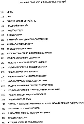 Устройство воспроизведения, способ воспроизведения и носитель записи (патент 2381574)