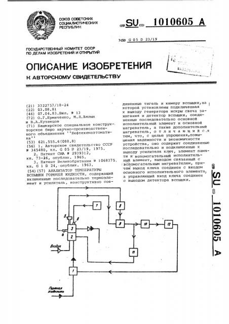 Анализатор температуры вспышки горючей жидкости (патент 1010605)