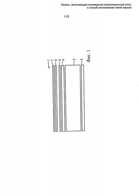 Панель, включающая полимерный композиционный слой, и способ изготовления такой панели (патент 2600644)