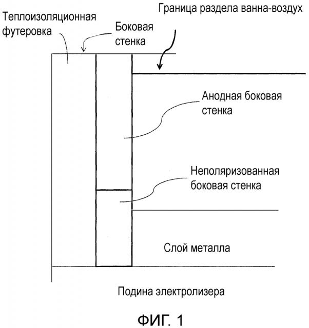 Системы и способы защиты электролизеров (патент 2644482)