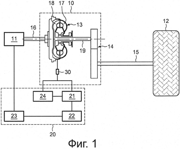 Способ и система управления силовой установкой в зависимости от температуры гидравлического преобразователя крутящего момента (патент 2590768)