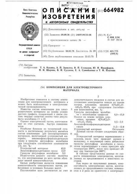 Композиция для электрощеточного материала (патент 664982)