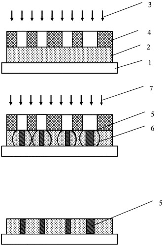 Способ формирования проводящей структуры в диэлектрической матрице (патент 2404479)