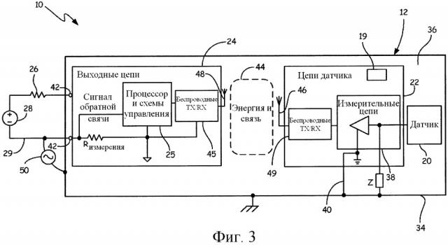 Беспроводный интерфейс в передатчике (патент 2667334)