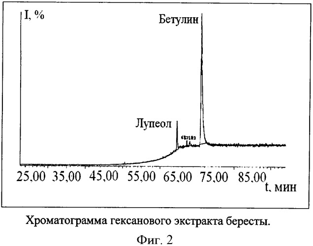 Капилляроукрепляющее средство (патент 2334520)