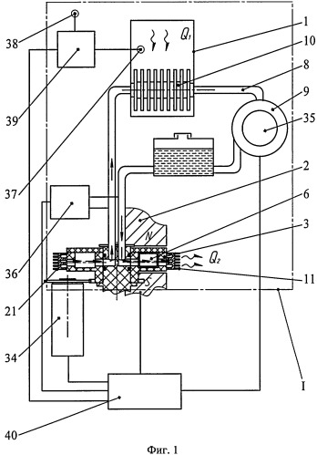 Способ отработки в лабораторных условиях параметров работы магнитокалорических рефрижераторов и устройство для его осуществления (патент 2354898)