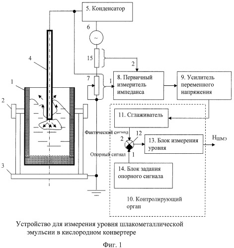 Устройство для измерения уровня шлакометаллической эмульсии в кислородном конвертере (патент 2458152)