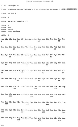 Комбинированные препараты с антагонистом цитокина и кортикостероидом (патент 2526161)