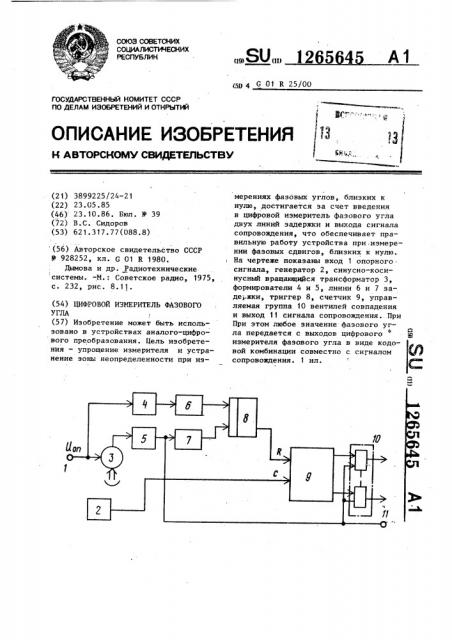 Цифровой измеритель фазового угла (патент 1265645)