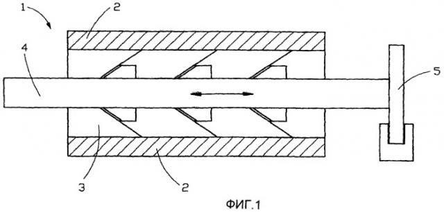 Способ эксплуатации разжимного барабана моталки (патент 2431533)