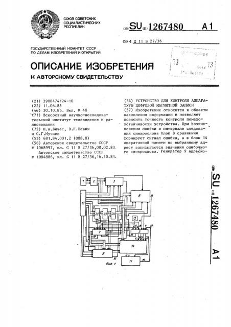 Устройство для контроля аппаратуры цифровой магнитной записи (патент 1267480)