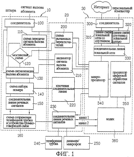 Система обеспечения и способ работы терминала, по меньшей мере, в двух режимах связи (патент 2273108)