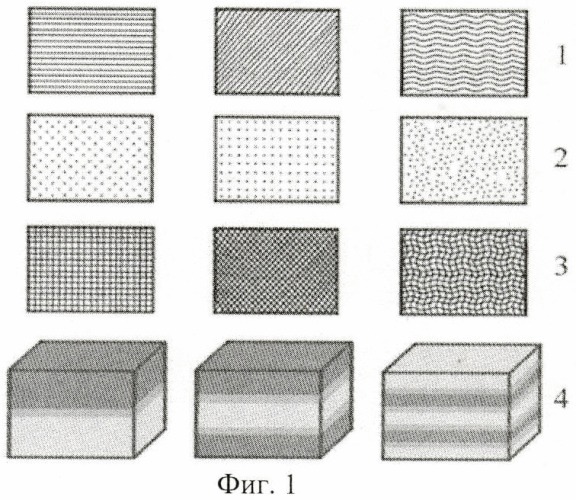 Способ создания неоднородной структуры материала при азотировании в тлеющем разряде (патент 2409699)