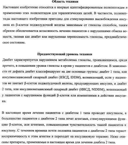 Агонисты рецептора (vpac2) гипофизарного пептида, активирующего аденилатциклазу (расар), и фармакологические способы их применения (патент 2360922)