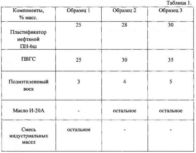 Углеводородная смазка для стальных канатов (патент 2620082)