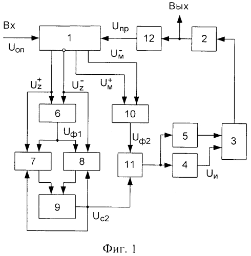 Устройство фазовой автоподстройки частоты (патент 2565526)