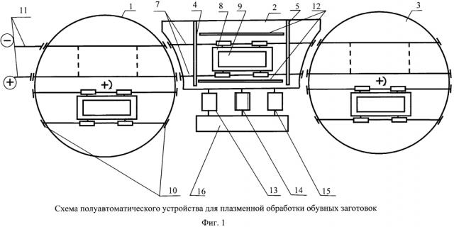 Полуавтоматическое устройство для плазменной обработки обувных заготовок (патент 2628982)