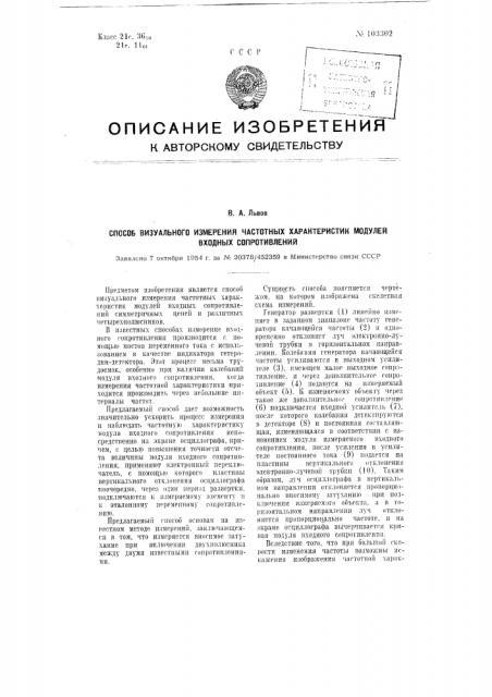 Способ визуального измерения частотных характеристик модулей входных сопротивлений (патент 103302)