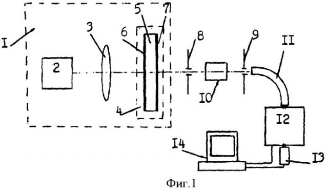 Люминесцентный источник оптического излучения с гребенчатым спектром (патент 2351046)
