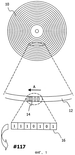 Маркировка носителя данных, предназначенных для воспроизведения (патент 2329552)