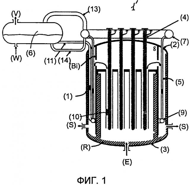 Теплообменный реактор для производства водорода с помощью встроенного пучка парогенератора (патент 2598435)