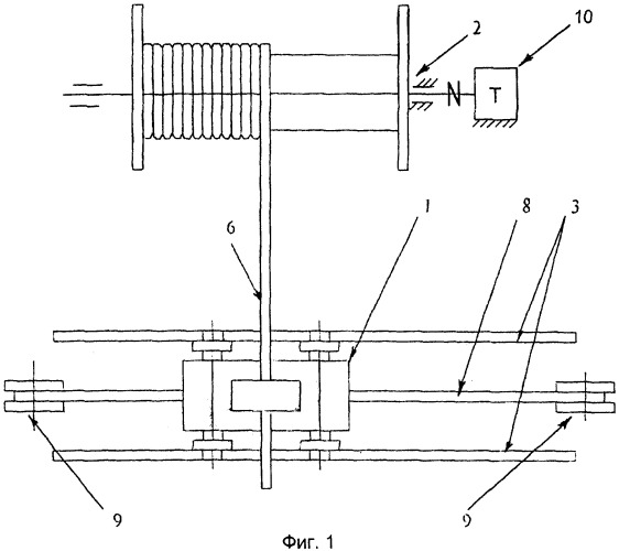 Канатоукладчик лебедки (патент 2384518)