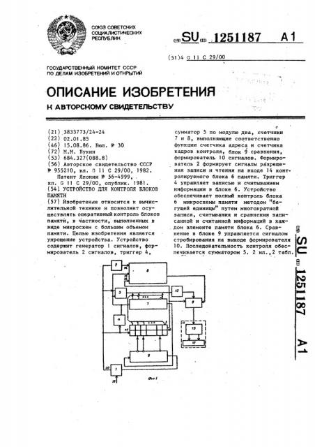 Устройство для контроля блоков памяти (патент 1251187)