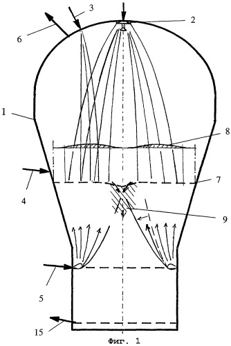 Способ и устройство для образования неподвижного слоя (патент 2272077)